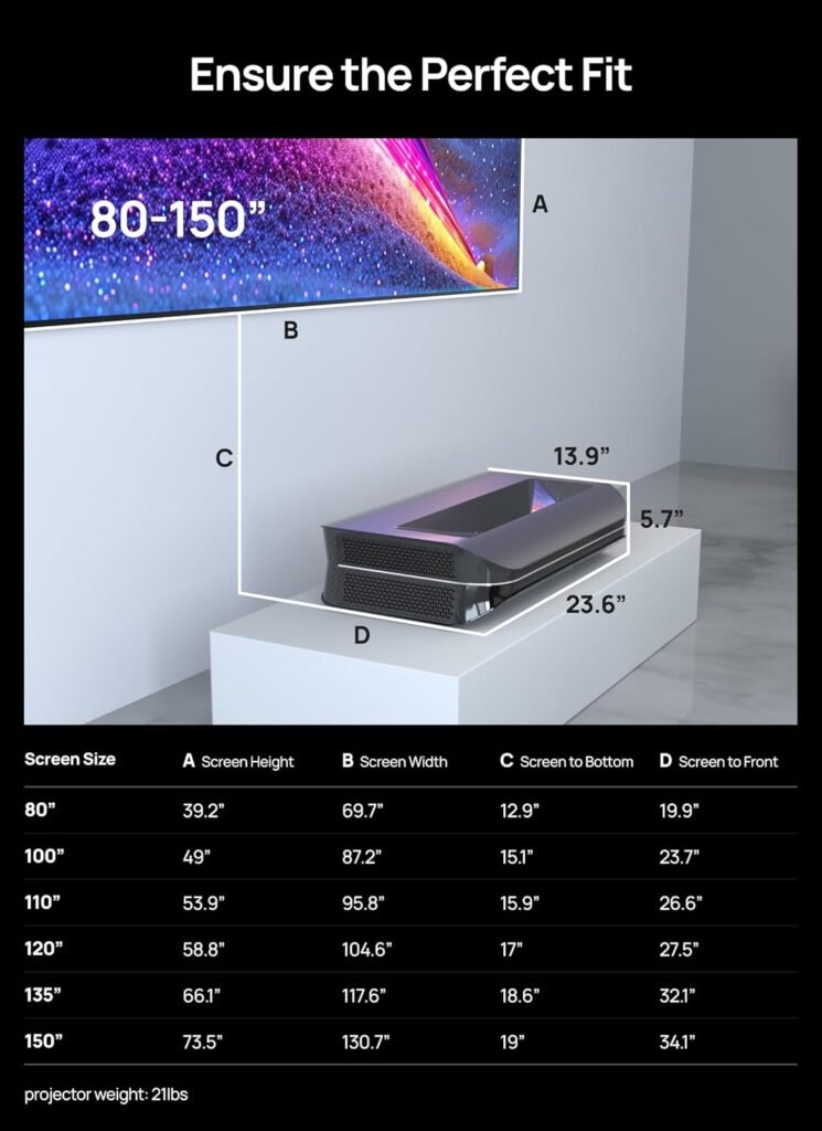 AWOL VISION LTV-3000 Pro 4K 3D Ultra Short Throw Triple Laser Projector, 3000 Peak Lumens with Dolby Vision  Atmos, HDR10+, 150 UST Laser TV Home Theater Projector