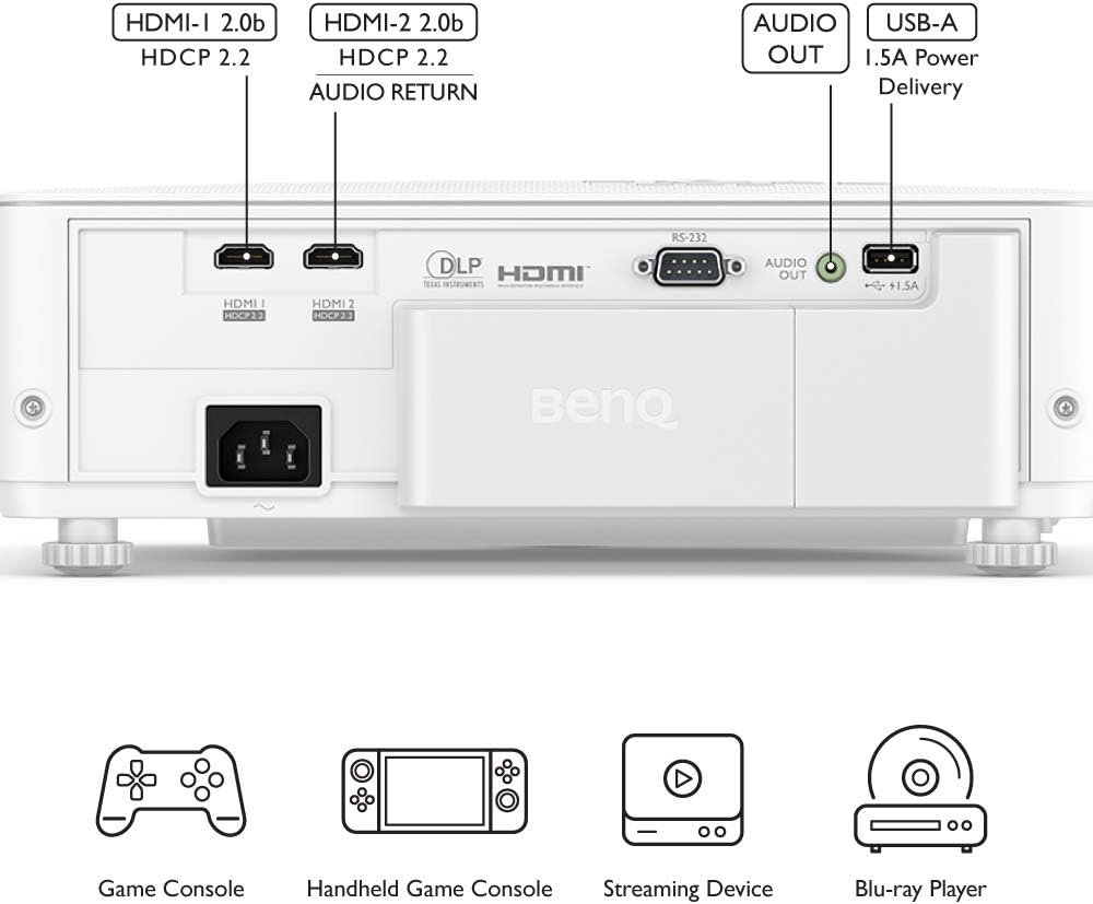 BenQ TK700STi 4K HDR Gaming Projector 4K 60Hz 1080p 240Hz 4.16ms Low Latency I 3000lm 100”at 6.5 ft RPG FPS Sport Modes| PS5 Xbox Series X HDMI 2.0b 2D Keystone eARC Golf Simulation