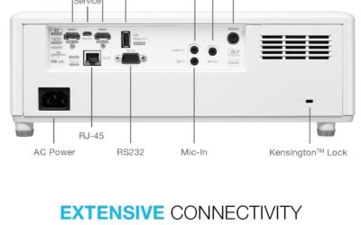 Optoma GT2000HDR Projector Review