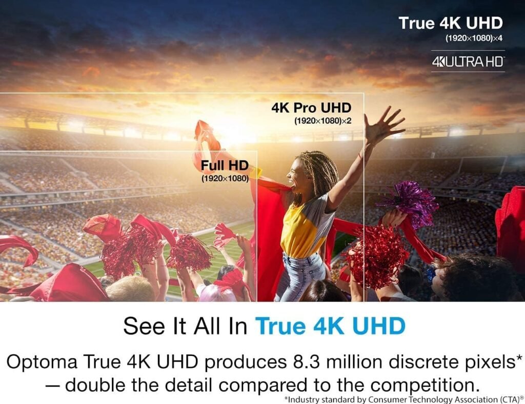 Optoma UHZ35ST Compact Short Throw Laser Home Theater and Gaming Projector, 4K UHD Laser, High Bright 3,500 Lumens