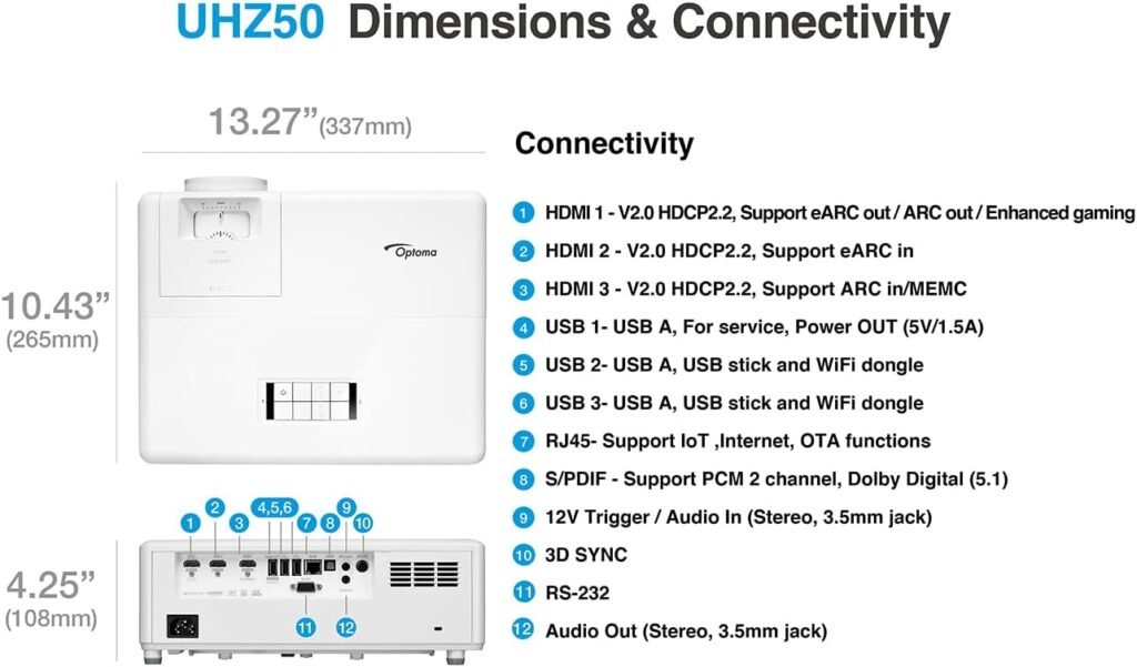 Optoma UHZ66 Compact Long Throw True 4K UHD Laser Home Cinema and Gaming Projector, 4000 Lumens