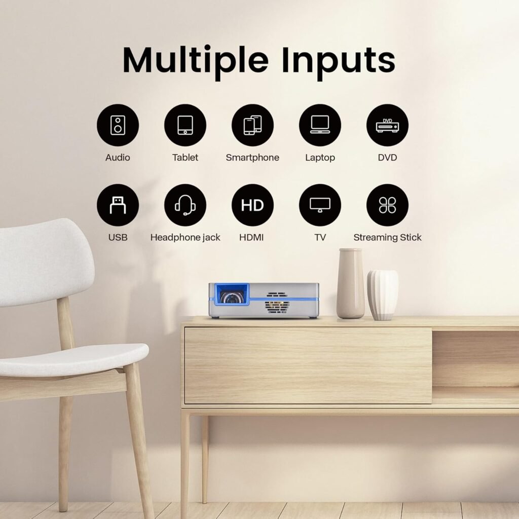 Short Throw Mini Projector AAXA SLC450 True 1080P Portable 4K Support 5G WIFI Bluetooth 5.0 RGB LEDs Android Onboard for Art Tracing, Sketcher Projector, Cake Decoration Projector