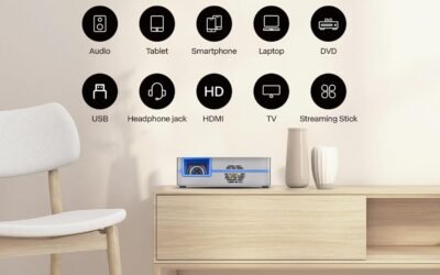 Short Throw Mini Projector AAXA SLC450 Review