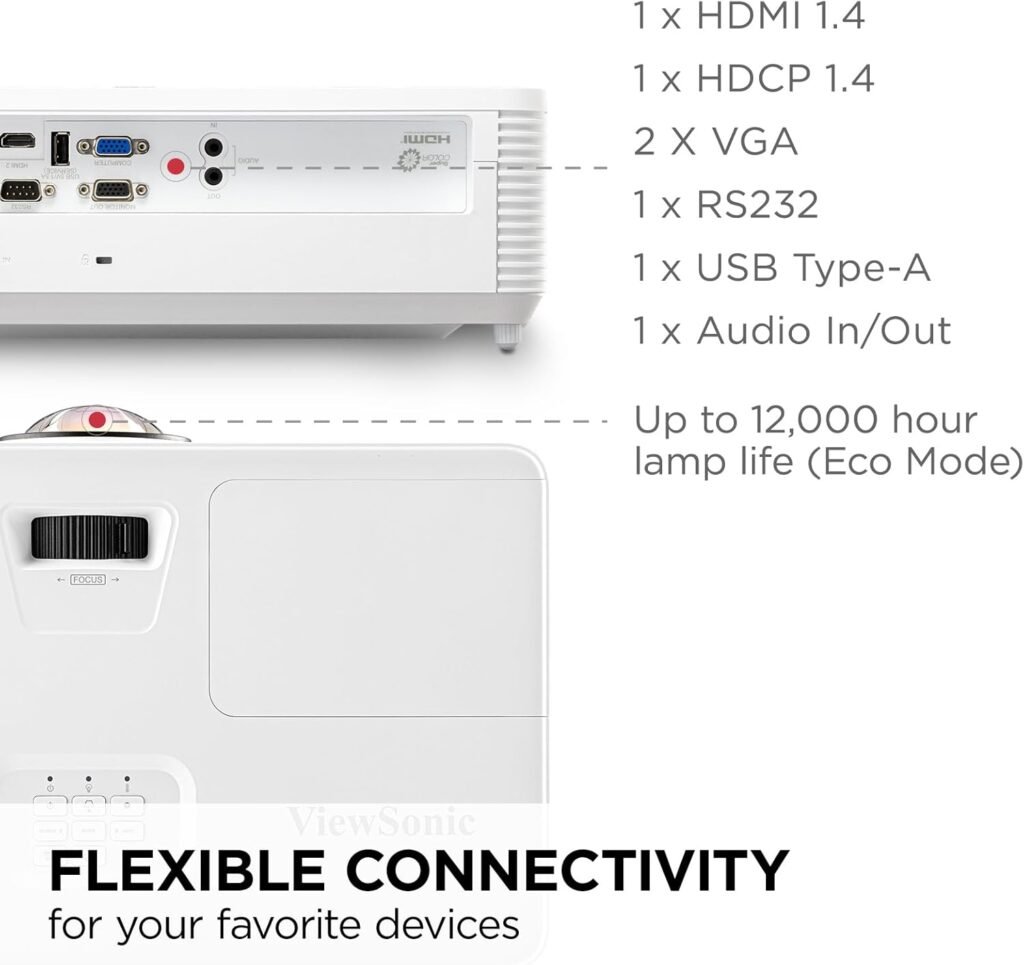ViewSonic PS502X 4000 Lumens XGA HDMI Short Throw Projector for Education and Office
