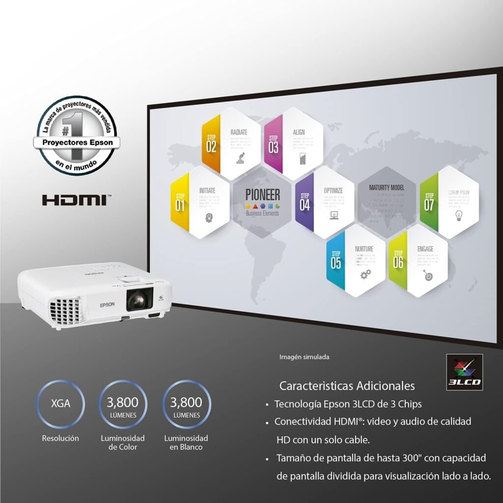 Epson, EPSV11HA03020, PowerLite 118 3LCD XGA Classroom Projector with Dual HDMI, 1 Each , 3.6x11.6x10.2
