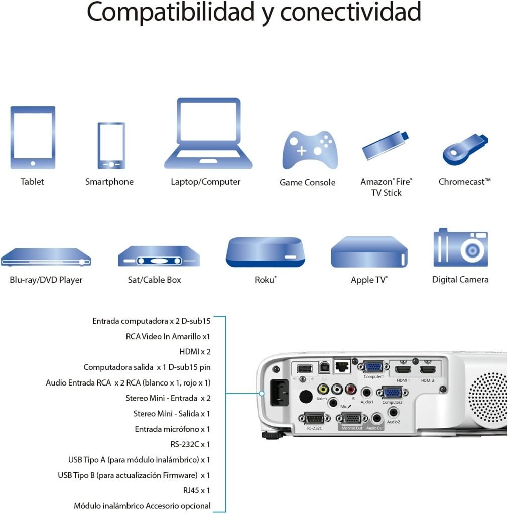 Epson, EPSV11HA03020, PowerLite 118 3LCD XGA Classroom Projector with Dual HDMI, 1 Each , 3.6x11.6x10.2
